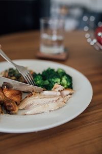 Rotisserie Chicken Recipes-Low Carb Plate